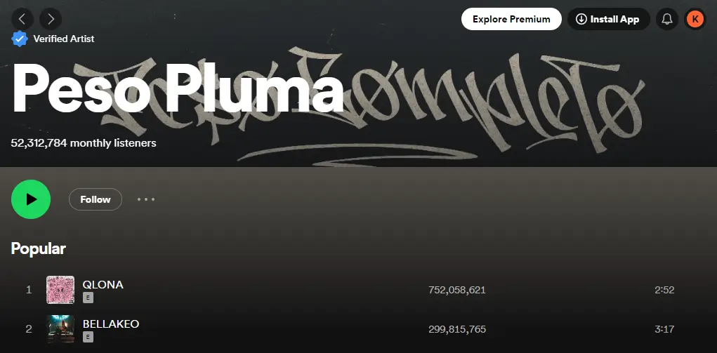 Peso Pluma's Spotify