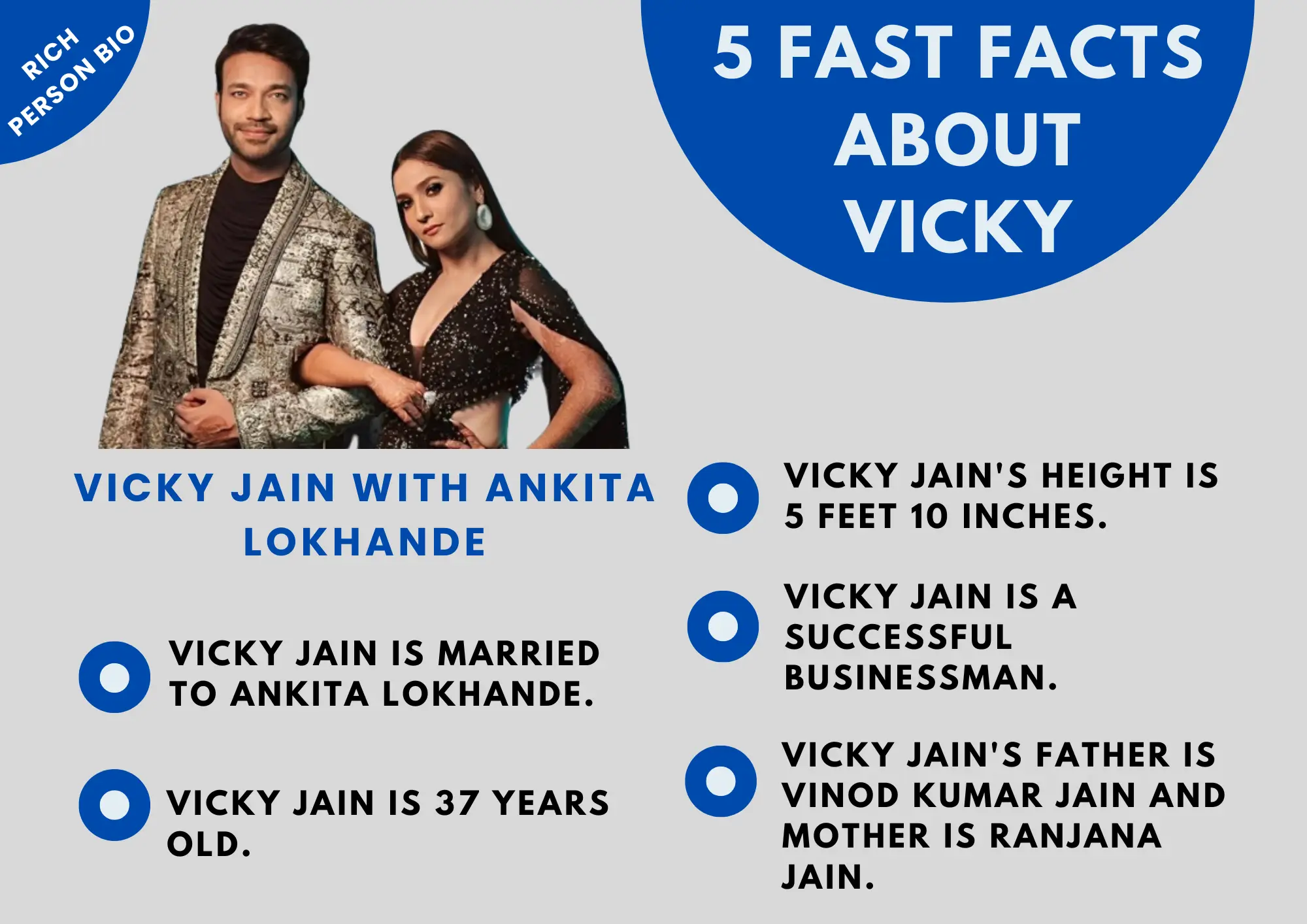 Vicky Jain Quick Facts
